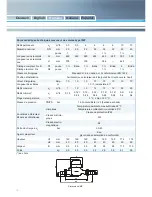 Preview for 14 page of Zenner IMF Nstallation And Operating Instructions