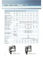 Preview for 20 page of Zenner IMF Nstallation And Operating Instructions