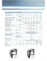 Preview for 25 page of Zenner IMF Nstallation And Operating Instructions