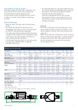 Preview for 4 page of Zenner IUWS Installation And Operating Instructions Manual