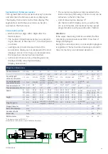 Preview for 10 page of Zenner IUWS Installation And Operating Instructions Manual