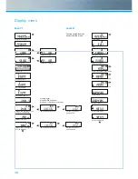 Preview for 10 page of Zenner multidata series Installation And Operating Manual