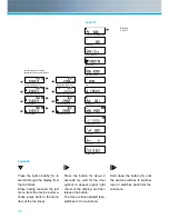 Предварительный просмотр 11 страницы Zenner multidata Installation And Operating Manual