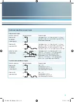 Preview for 4 page of Zenner multilog Installation And Operating Manual