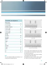 Preview for 5 page of Zenner multilog Installation And Operating Manual