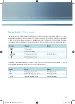 Preview for 10 page of Zenner multilog Installation And Operating Manual