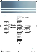 Preview for 11 page of Zenner multipulse Installation And Operating Manual