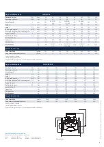 Preview for 4 page of Zenner Woltman WPD Installation Instructions