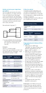 Preview for 37 page of Zenner zelsius C5-ASF Installation And Operation Instructions Manual