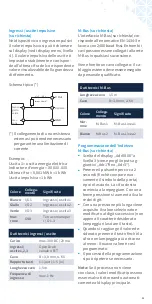 Preview for 51 page of Zenner zelsius C5-ASF Installation And Operation Instructions Manual