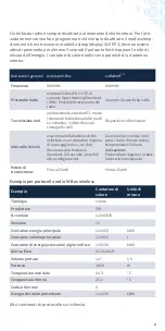 Preview for 53 page of Zenner zelsius C5-ASF Installation And Operation Instructions Manual