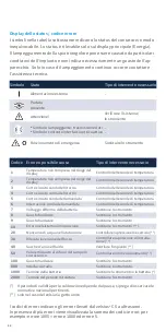 Preview for 56 page of Zenner zelsius C5-ASF Installation And Operation Instructions Manual