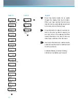 Preview for 11 page of Zenner zelsius C5-CMF Installation And Operating Manual