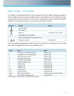 Preview for 9 page of Zenner zelsius C5-ISF Installation And Operating Manual