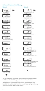 Preview for 10 page of Zenner zelsius C5-IUF Installation And Operating Instructions Manual