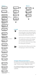 Preview for 11 page of Zenner zelsius C5-IUF Installation And Operating Instructions Manual