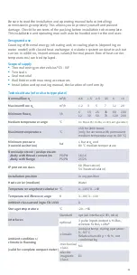 Preview for 15 page of Zenner zelsius C5-IUF Installation And Operating Instructions Manual