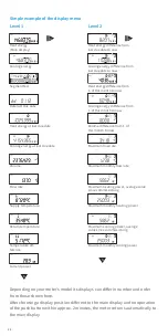 Preview for 22 page of Zenner zelsius C5-IUF Installation And Operating Instructions Manual