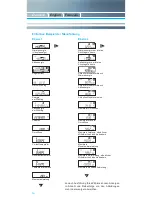 Preview for 14 page of Zenner zelsius C5-IUF Installation And Operating Manual