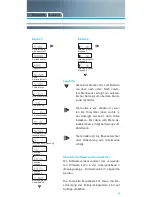 Preview for 15 page of Zenner zelsius C5-IUF Installation And Operating Manual