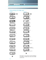 Preview for 30 page of Zenner zelsius C5-IUF Installation And Operating Manual