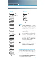 Preview for 47 page of Zenner zelsius C5-IUF Installation And Operating Manual