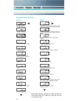 Preview for 62 page of Zenner zelsius C5-IUF Installation And Operating Manual