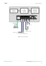 Предварительный просмотр 7 страницы Zennio GetFace IP ZVP-WOCAM User Manual