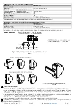 Preview for 2 page of Zennio HeatingBOX 230V 4X Technical Documentation