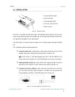 Предварительный просмотр 5 страницы Zennio KLIC-LG1 User Manual