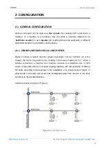 Предварительный просмотр 7 страницы Zennio Linecoupler ZN1SY-LCTP User Manual