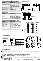 Предварительный просмотр 2 страницы Zennio Lumento DX4 Technical Documentation