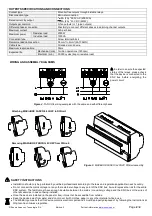 Preview for 2 page of Zennio MAXinBOX FANCOIL 4CH2P Technical Documentation