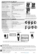 Preview for 2 page of Zennio MINiBOX 25v2 Manual