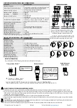 Предварительный просмотр 2 страницы Zennio MINiBOX 45 v3 Technical Documentation