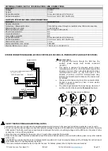 Preview for 2 page of Zennio Securel v3 Technical Documentation