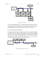 Предварительный просмотр 10 страницы Zennio ZCL-MCC User Manual