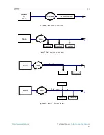 Предварительный просмотр 17 страницы Zennio ZCL-MCC User Manual