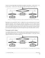 Предварительный просмотр 24 страницы Zennio ZN1CL-IRSC Product Manual