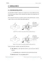 Предварительный просмотр 6 страницы Zennio ZN1IO-DETEC User Manual