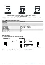 Preview for 3 page of Zennio ZPRHP Technical Documentation