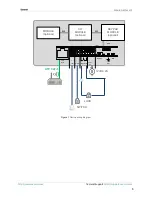 Предварительный просмотр 6 страницы Zennio ZVP-CAM User Manual