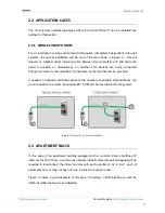 Предварительный просмотр 7 страницы Zennio ZVP-CAM User Manual