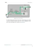 Предварительный просмотр 8 страницы Zennio ZVP-CAM User Manual