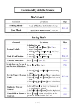 Preview for 25 page of Zenno SS40E Operation Manual