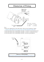 Preview for 28 page of Zenno SS40E Operation Manual