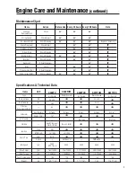 Preview for 9 page of Zenoah AIR G26 Instruction Manual