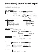 Предварительный просмотр 11 страницы Zenoah AIR G26 Instruction Manual