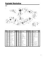 Предварительный просмотр 17 страницы Zenoah AIR G26 Instruction Manual