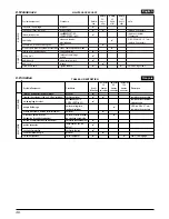 Preview for 38 page of Zenoah BC2000 Operator'S Manual